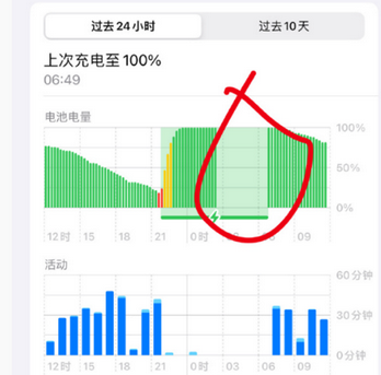 宝清苹果授权维修店分享iPhone夜间自动关机